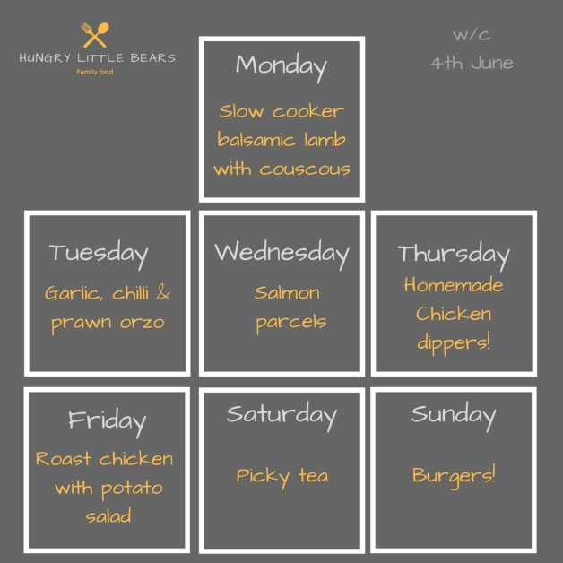 Weekly meal plan insta w:c 4th June